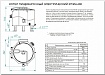 Котел пищеварочный стационарный КПЭМ-400Т (11000009871)-preview-2