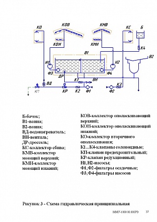 Посудомоечная машина ММУ-1000М-2