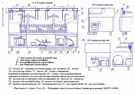 Посудомоечная машина ММУ-1000М-5